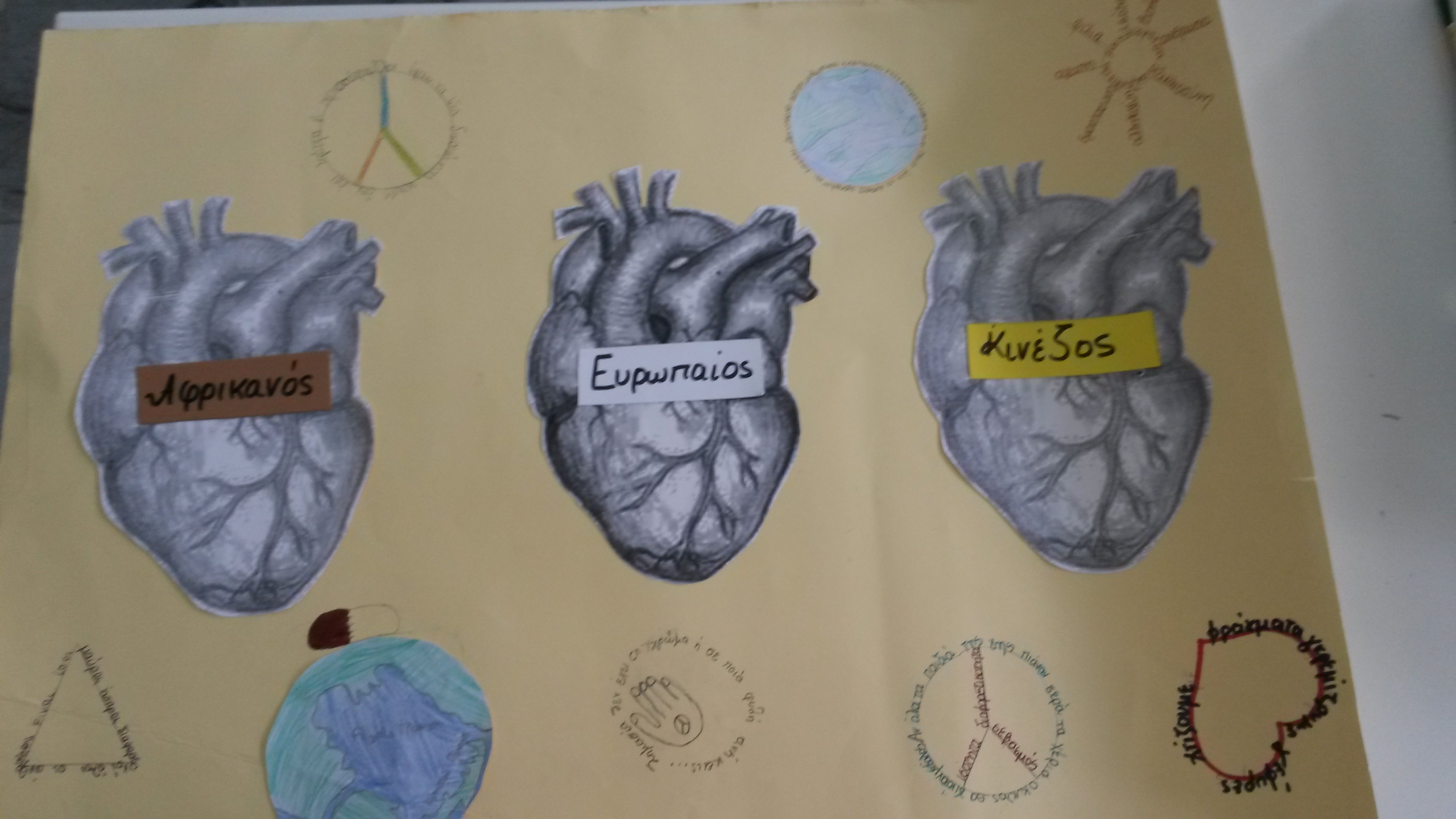 Τάξη Στ αφίσα