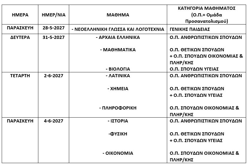 γελ